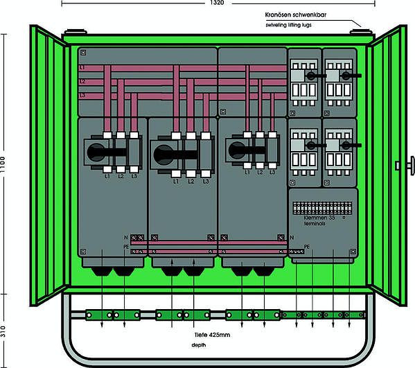 Elektra Tailfingen GV400 Gruppen-Verteilerschrank, 185461