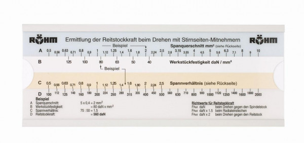 Röhm RÖHM-Rechenschieber, zur Ermittlung der axialen Reitstockkraft, 88230