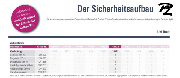 Layher Nachrüst-Set 2107 auf P2, 1400016, 4035209207161