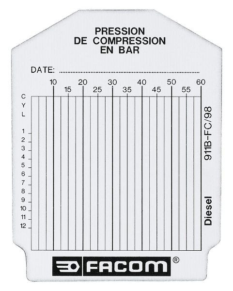 Facom Diagrammscheiben für Dieselmotoren, 911B.FC