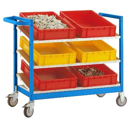 Manuflex Eurokastenwagen VARIMOBIL 250 kg mit Holzböden, HxBxT = 950 x 970 x 600 mm, lichtblau, TV3372.5012