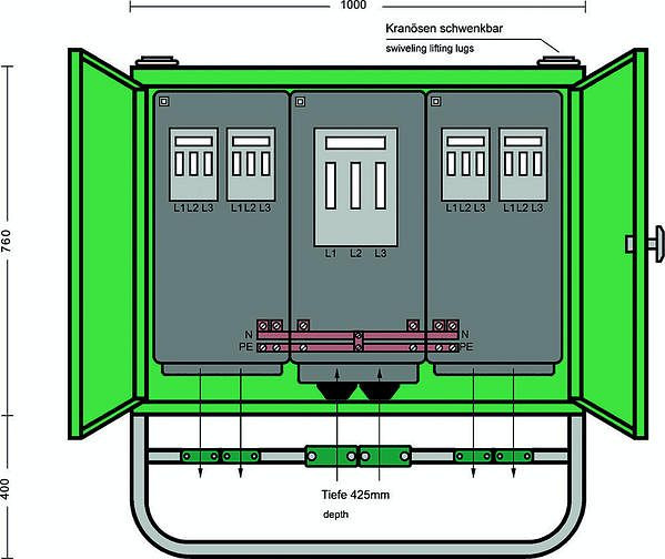 Elektra Tailfingen GV250-S1 173kVA Gruppen-Verteilerschrank AS:NH1, 189700