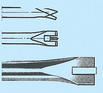 Pneutec Blechtrennmeißel für Kurvenschnitt, 95 284