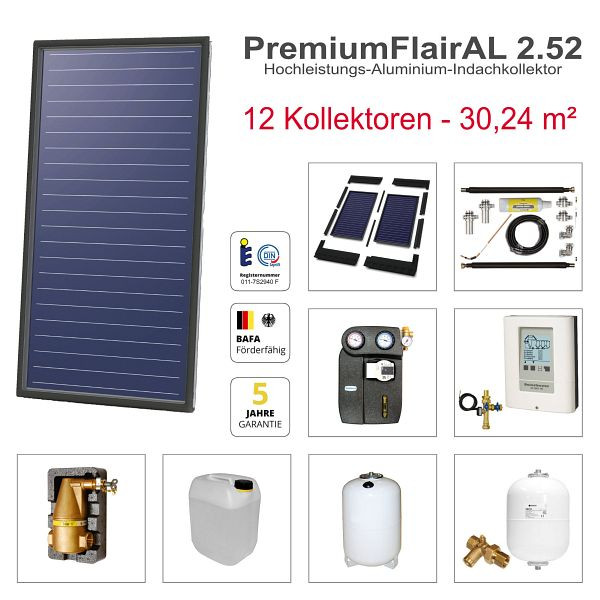 Solarbayer FlairAL Indach-Solarpaket 12, 1-reihig, 411112000