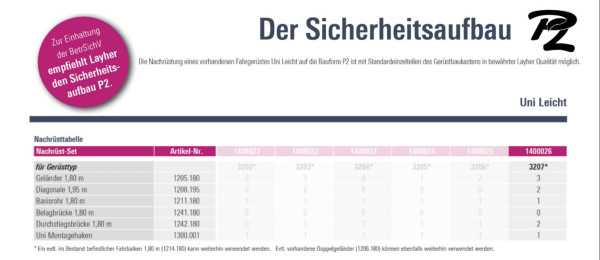 Layher Nachrüst-Set 3207 auf P2, 1400026, 4035209207383