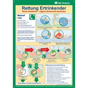 Moedel Aushang Rettung Ertrinkender, Alu, 297x420 mm, 61108