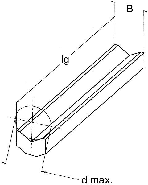 MACK Einlegeprisma CP 32 160, 50-100-175