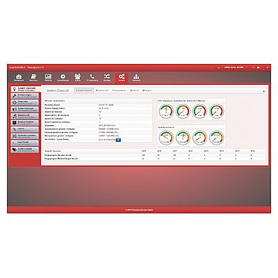 Tiptel 8010 ALL-IP Basislizenz, IP-Telefonanlage als Softwarelösung, 1123902