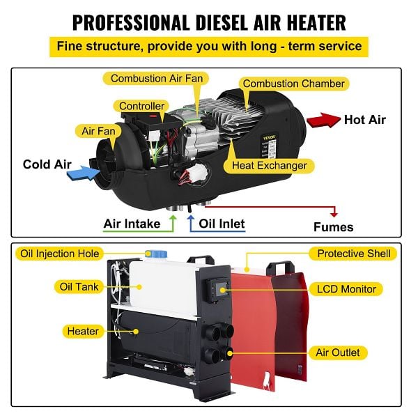 12V 8KW Auto Diesel-Heizung Standheizung Air Heater Luftheizung