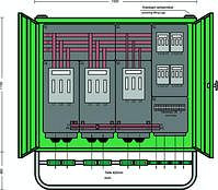 Elektra Tailfingen GV400-S1 277kVA Gruppen-Verteilerschrank AS:NH2, 189701